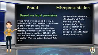 What is Difference Between Fraud amp Misrepresentation [upl. by Aicinad]