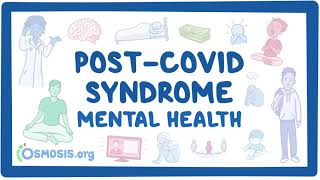 PostCOVID syndrome Mental health [upl. by Aldon]